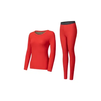 Urban Beauty Thermal Set Unisex