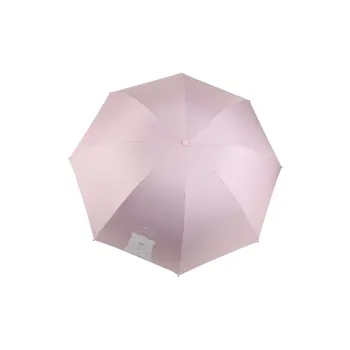 Womi Umbrellas
