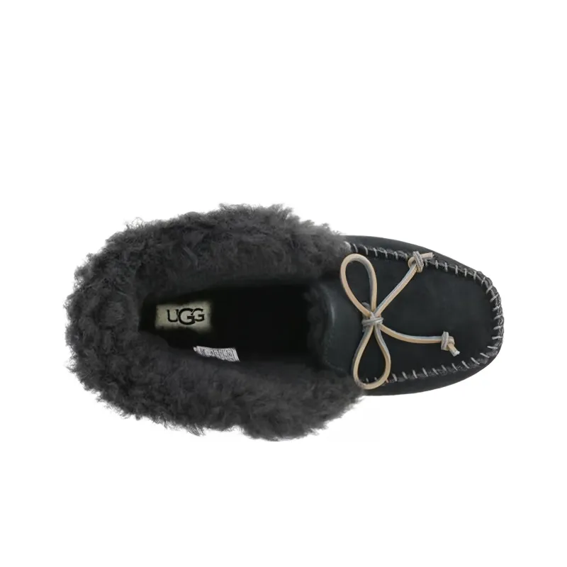 UGG Alena Slipper 'Black' Women's-2