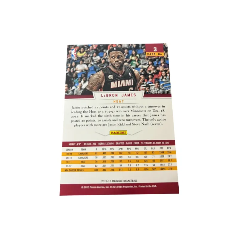 PANINI Sports Cards-1