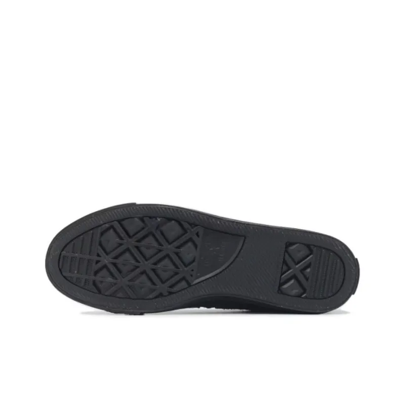 Converse One Star Pro Ox Gore Tex Irak Navy-2