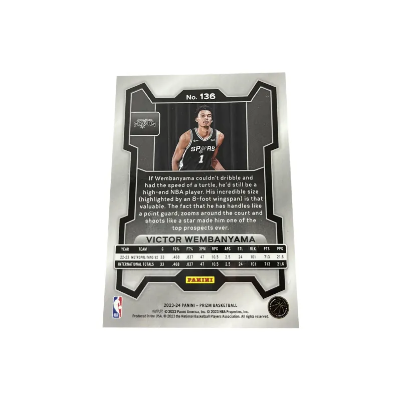 PANINI Spurs Future Wembanyama Prizm Collection High End Select Star Card Rare Card Sports Cards 1 Piece-1