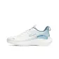 White Navy Blue