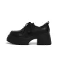 Matte Black High Heel