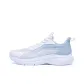 White Blue