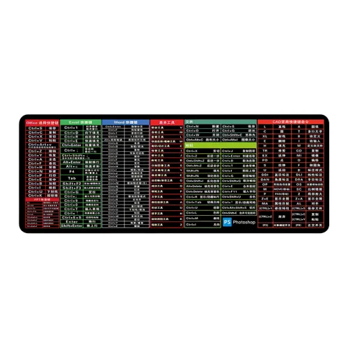 Beams Extra Large Mouse Pad Office Computer Desk Mat Individual Cartoon Slip Resistant Edged Large Size Mouse Pads