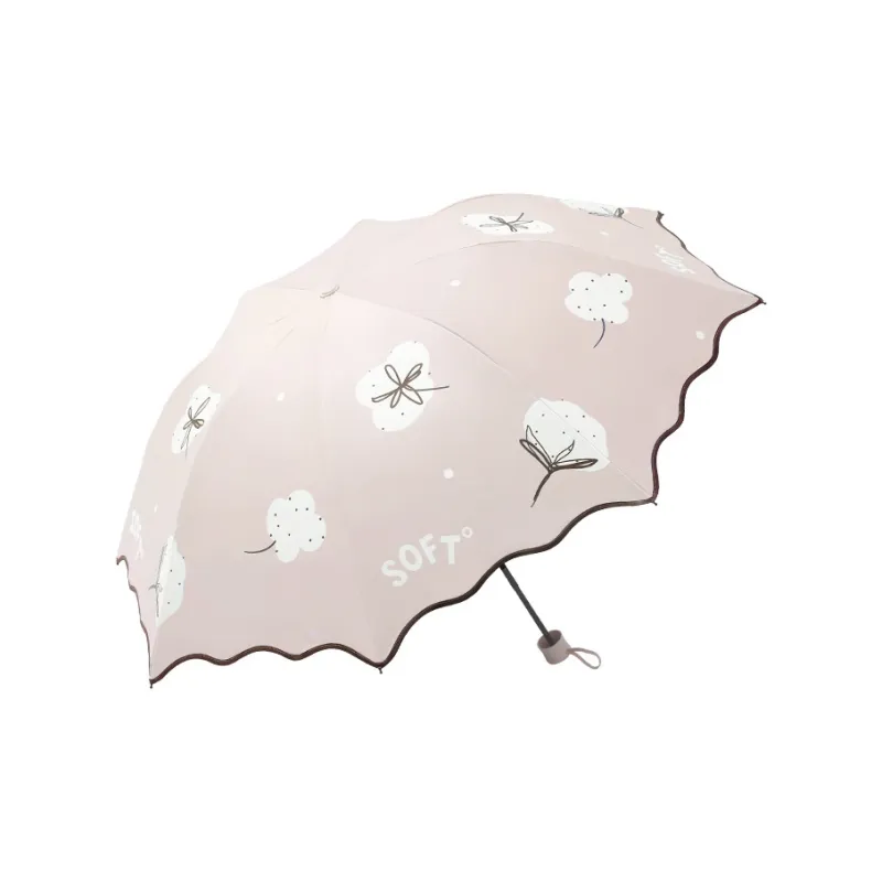 Heavenly Umbrella Umbrellas-4