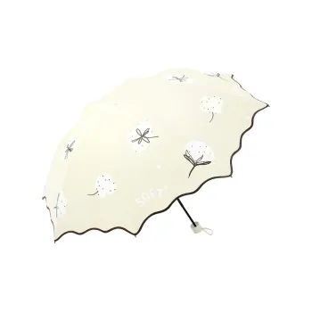 Heavenly Umbrella Umbrellas