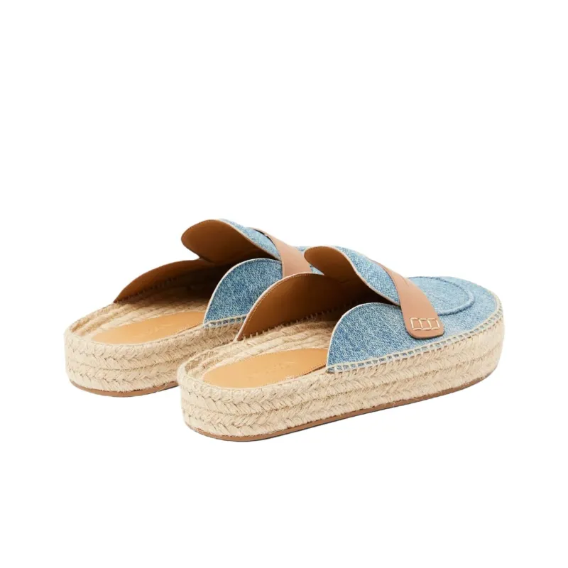 JW Anderson Denim Espadrilles-3