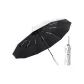 Ecru Sweet White[72-Rib Extra Large Storm-Resistant UPF50+]