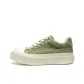Green (Women's)