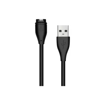 IBOANN Cables