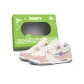 White Purple Pink