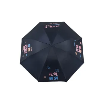 Heavenly Umbrella Umbrellas