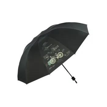 Heavenly Umbrella Umbrellas