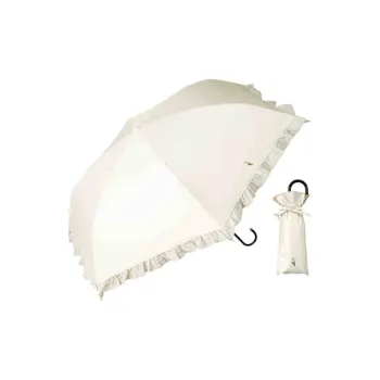 Wpc. Umbrellas