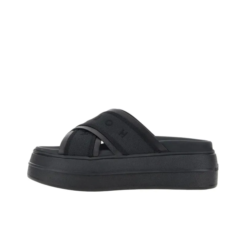 HOGAN Skyscraper Slide Slippers 6cn Women's Black-0