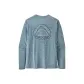Blue/SFBE