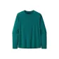 Green/BBGX