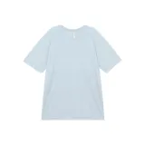 Blue/PERO/BZEB