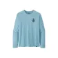 Blue/HFIX