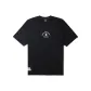 BKX/Black
