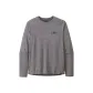 Gray/SKFE