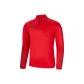 Blazing Red