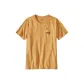 Yellow/Yellow
