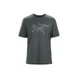 Wolf Gray/Wolf