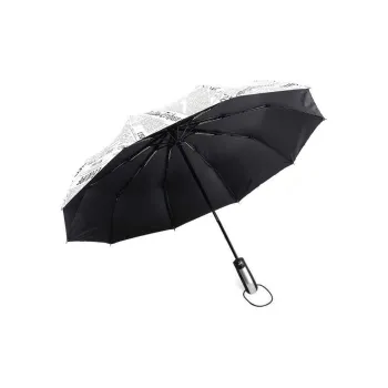 FEINUO Umbrellas