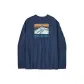 Blue/L MBE