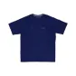 Blue/SNDB
