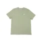 Oil Green