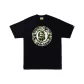 Black Green