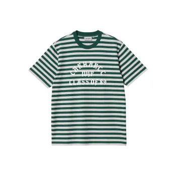 Carhartt WIP SS24 S/S Scotty Athletic T Shirt T Shirt Men's Green