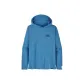 Sky Blue/SKAX
