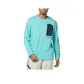 Turquoises
