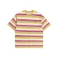 Red Yellow Stripes