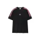 Black Pink