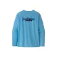 Blue/FTLA