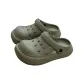 Army Green[Minimalist Style Fashion]Wheel Pattern