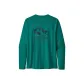 Green/RIBX