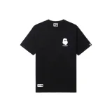 BKX/Black