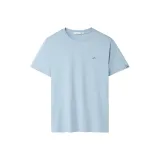 Sky Blue AF