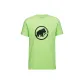 New Lime