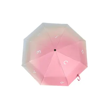 Pleasant language Umbrellas