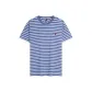 Blue White Stripes Color 0BA