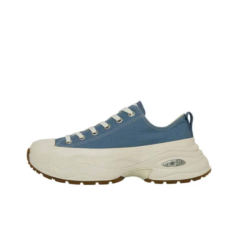 Converse ALL STAR SURGETRAINER Lightweight Low Top Canvas Shoes Unisex Stone Blue-0