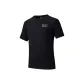 Basic Black